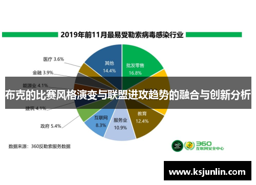布克的比赛风格演变与联盟进攻趋势的融合与创新分析 布克的比赛风格演变与联盟进攻趋势的融合与创新分析